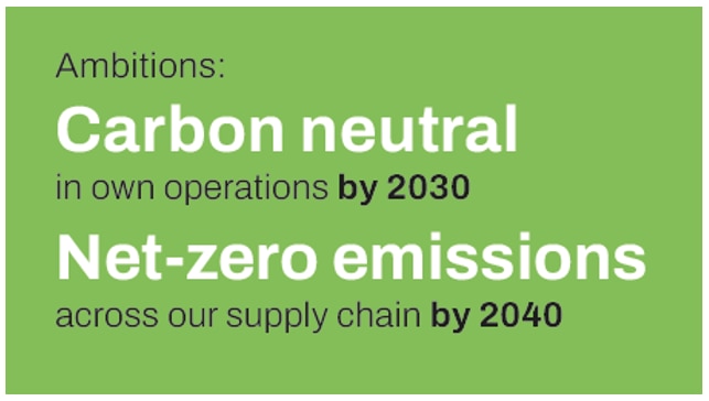 Carbon neutral